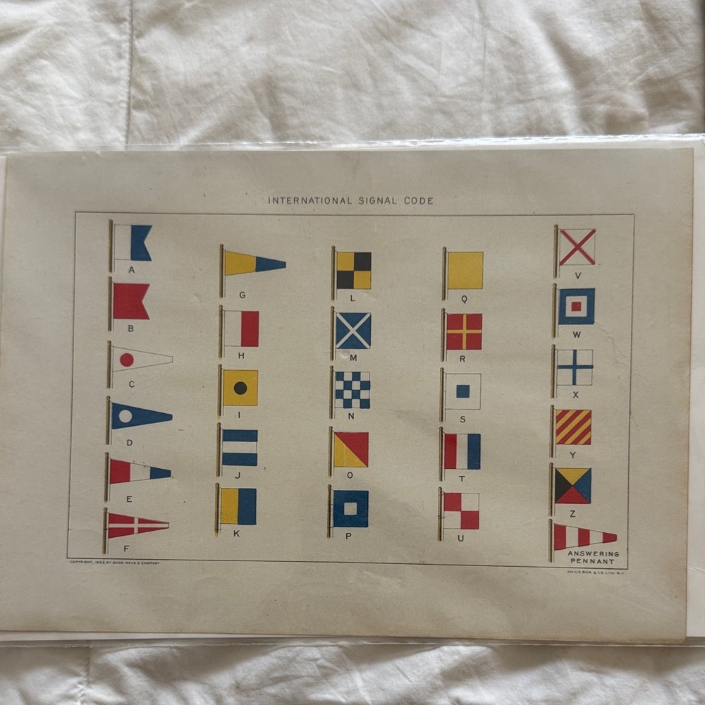 Nautical International Signal Code Chart